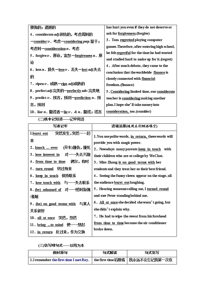 2020高考英语新增分方案大一轮复习外研新课改省份专用讲义：选修6Module3InterpersonalRelationships02