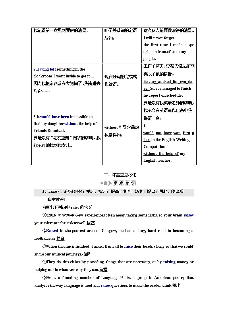 2020高考英语新增分方案大一轮复习外研新课改省份专用讲义：选修6Module3InterpersonalRelationships03