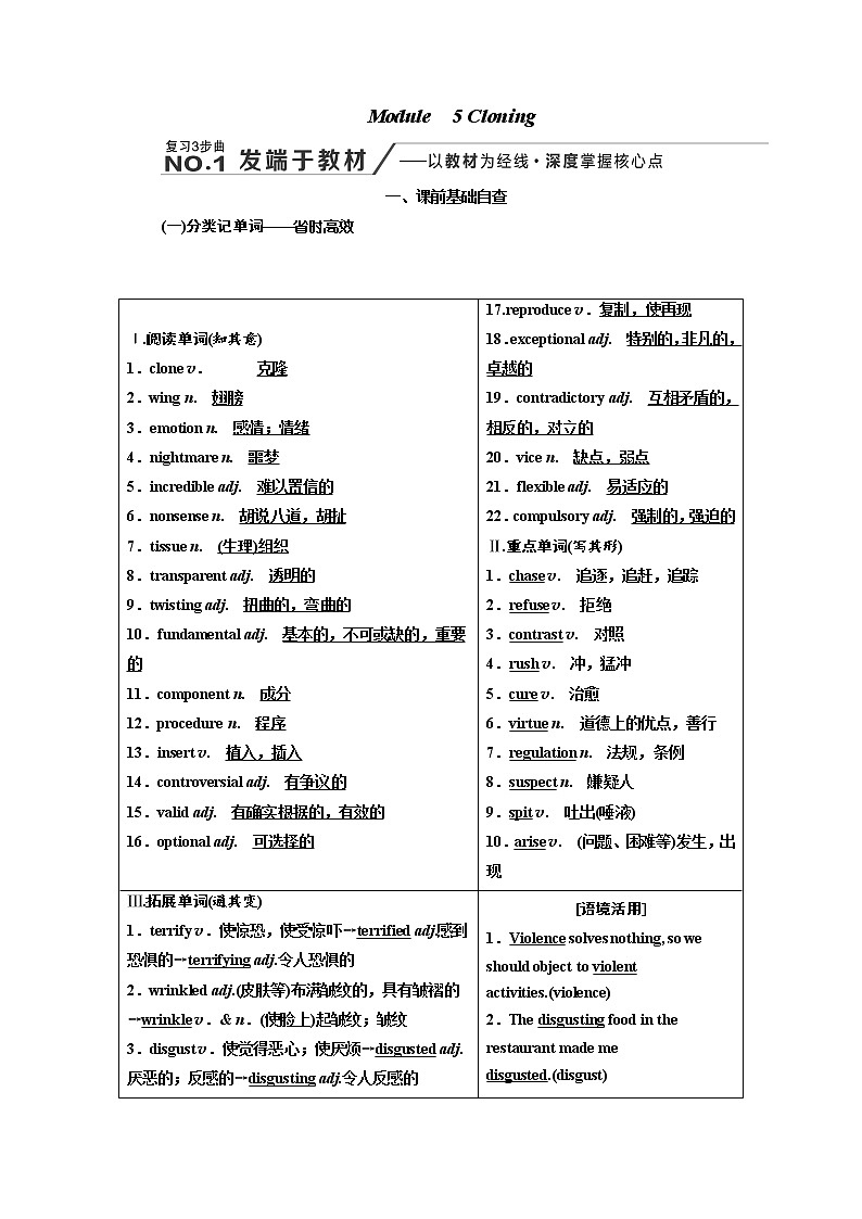 2020高考英语新增分方案大一轮复习外研新课改省份专用讲义：选修6Module5Cloning01