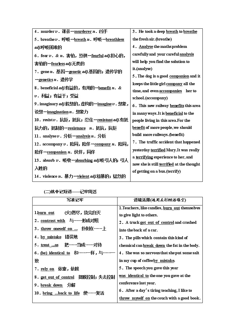 2020高考英语新增分方案大一轮复习外研新课改省份专用讲义：选修6Module5Cloning02