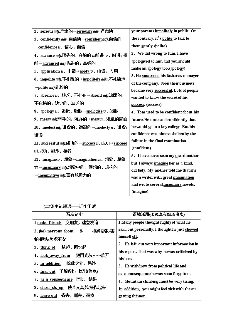 2020高考英语新增分方案大一轮复习外研新课改省份专用讲义：选修6Module1SmallTalk02