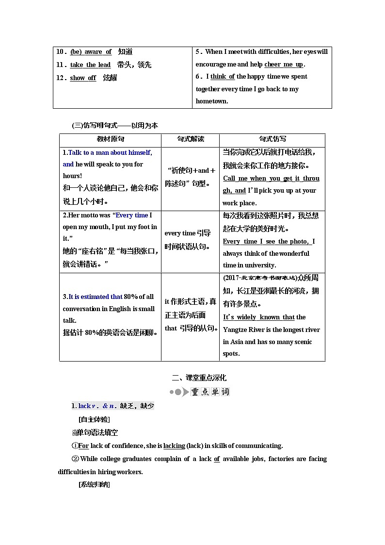 2020高考英语新增分方案大一轮复习外研新课改省份专用讲义：选修6Module1SmallTalk03