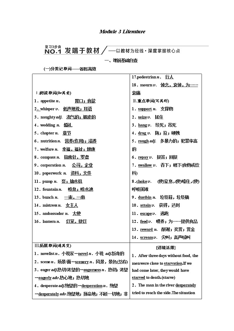 2020高考英语新增分方案大一轮复习外研新课改省份专用讲义：选修7Module3Literature01