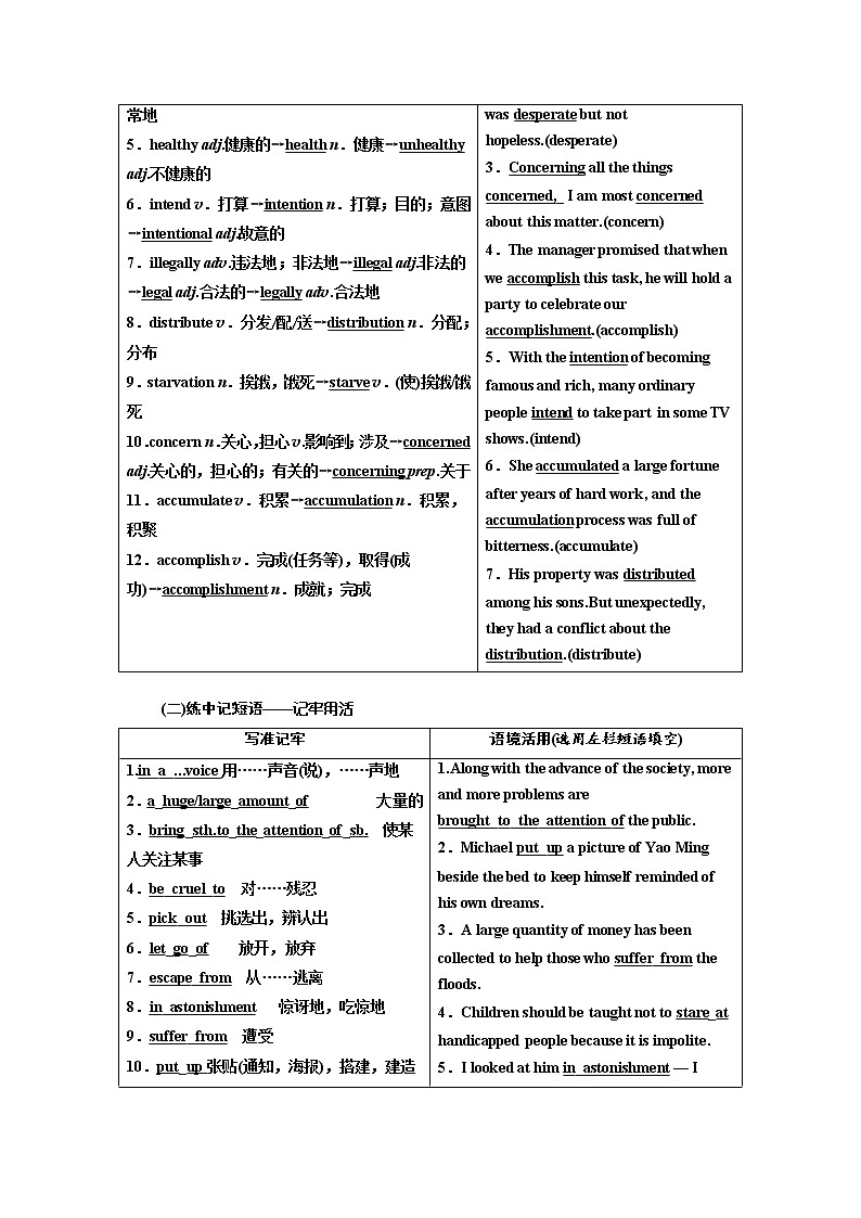 2020高考英语新增分方案大一轮复习外研新课改省份专用讲义：选修7Module3Literature02
