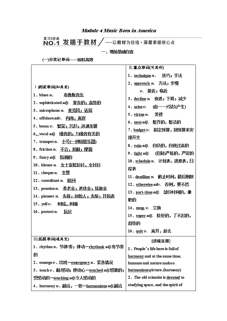 2020高考英语新增分方案大一轮复习外研新课改省份专用讲义：选修7Module4MusicBorninAmerica01