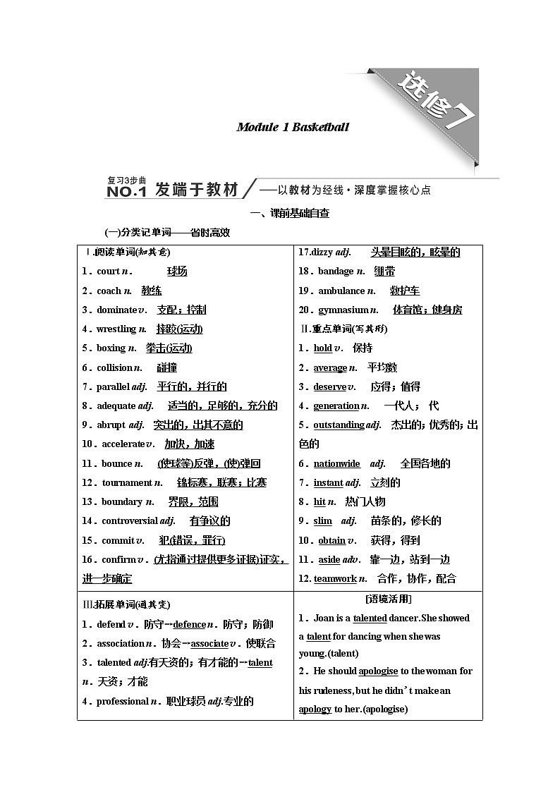 2020高考英语新增分方案大一轮复习外研新课改省份专用讲义：选修7Module1Basketball01