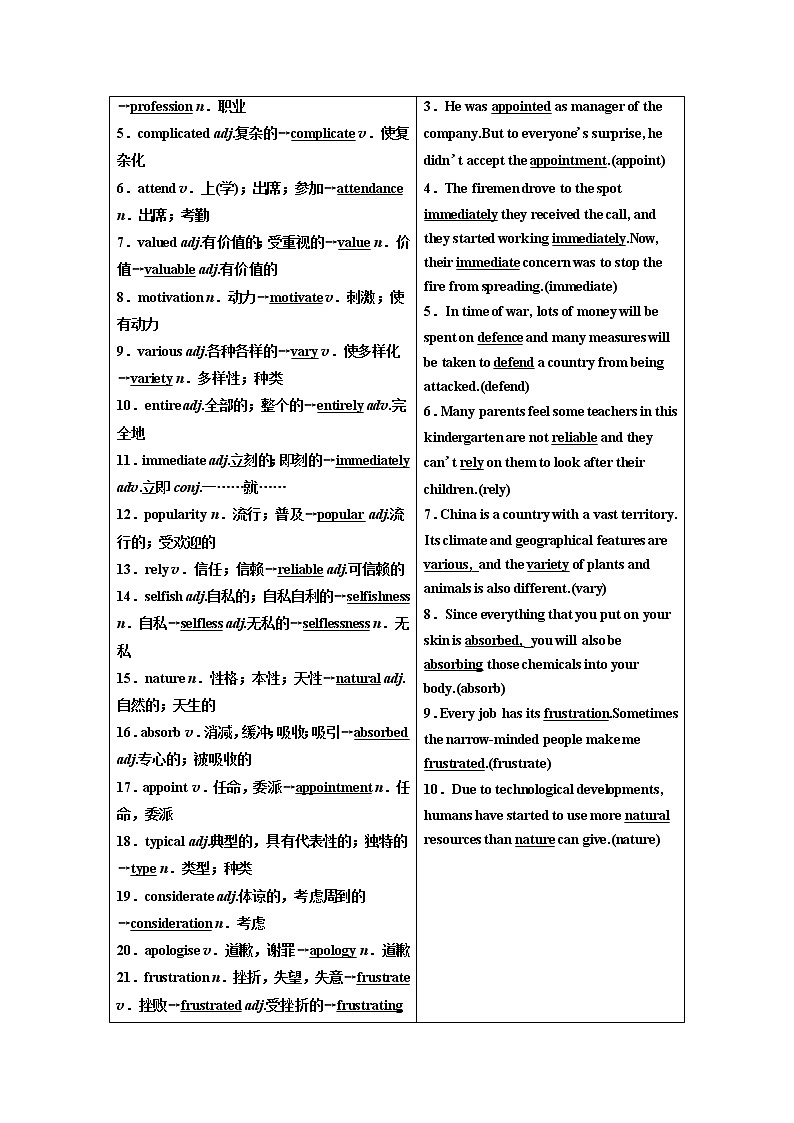 2020高考英语新增分方案大一轮复习外研新课改省份专用讲义：选修7Module1Basketball02