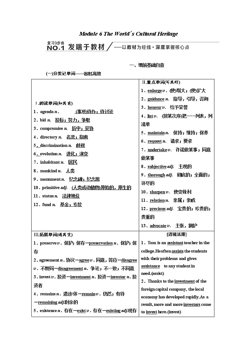 2020高考英语新增分方案大一轮复习外研新课改省份专用讲义：选修7Module6TheWorld01