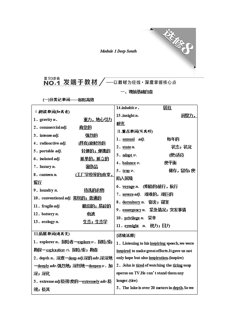 2020高考英语新增分方案大一轮复习外研新课改省份专用讲义：选修8Module1DeepSouth01