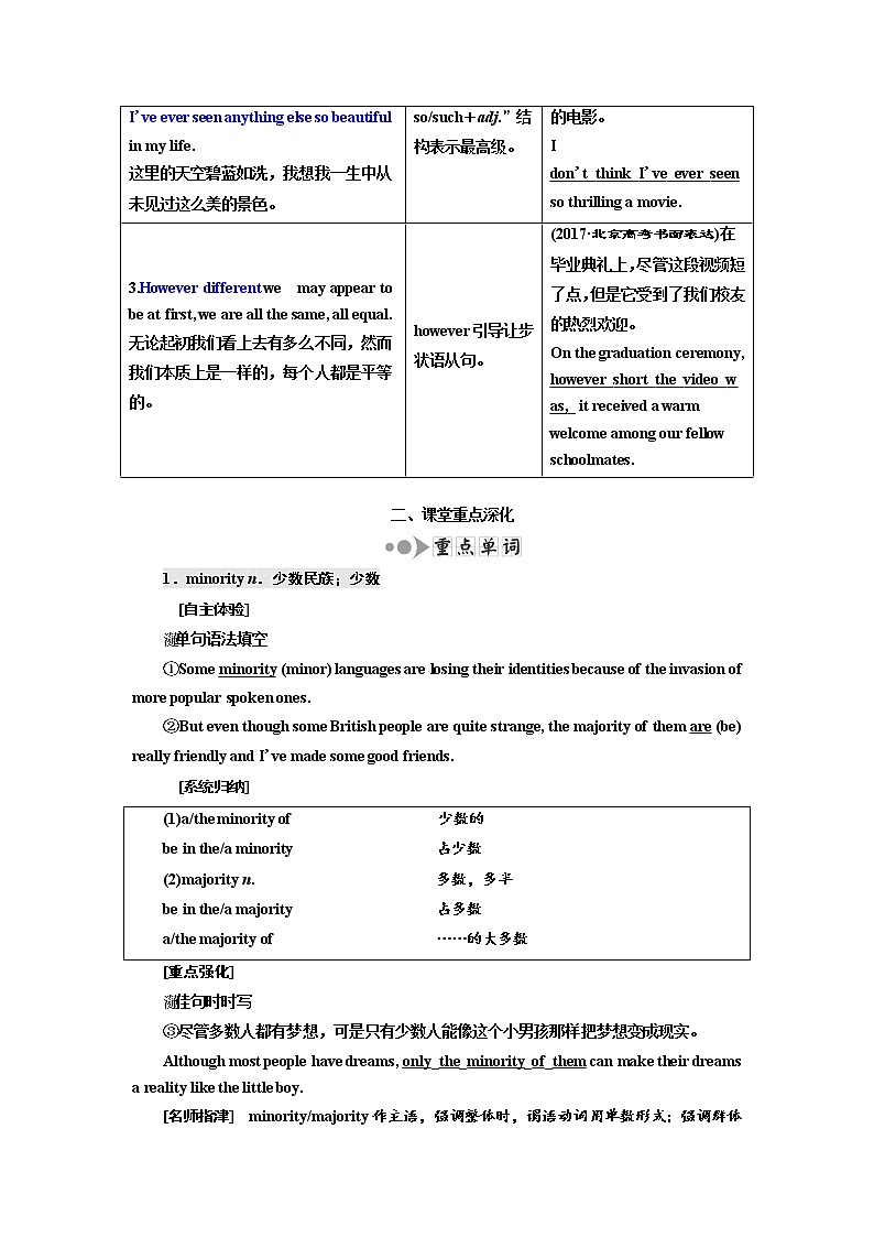 2020高考英语新增分方案大一轮复习外研新课改省份专用讲义：选修7Module5EthnicCulture03