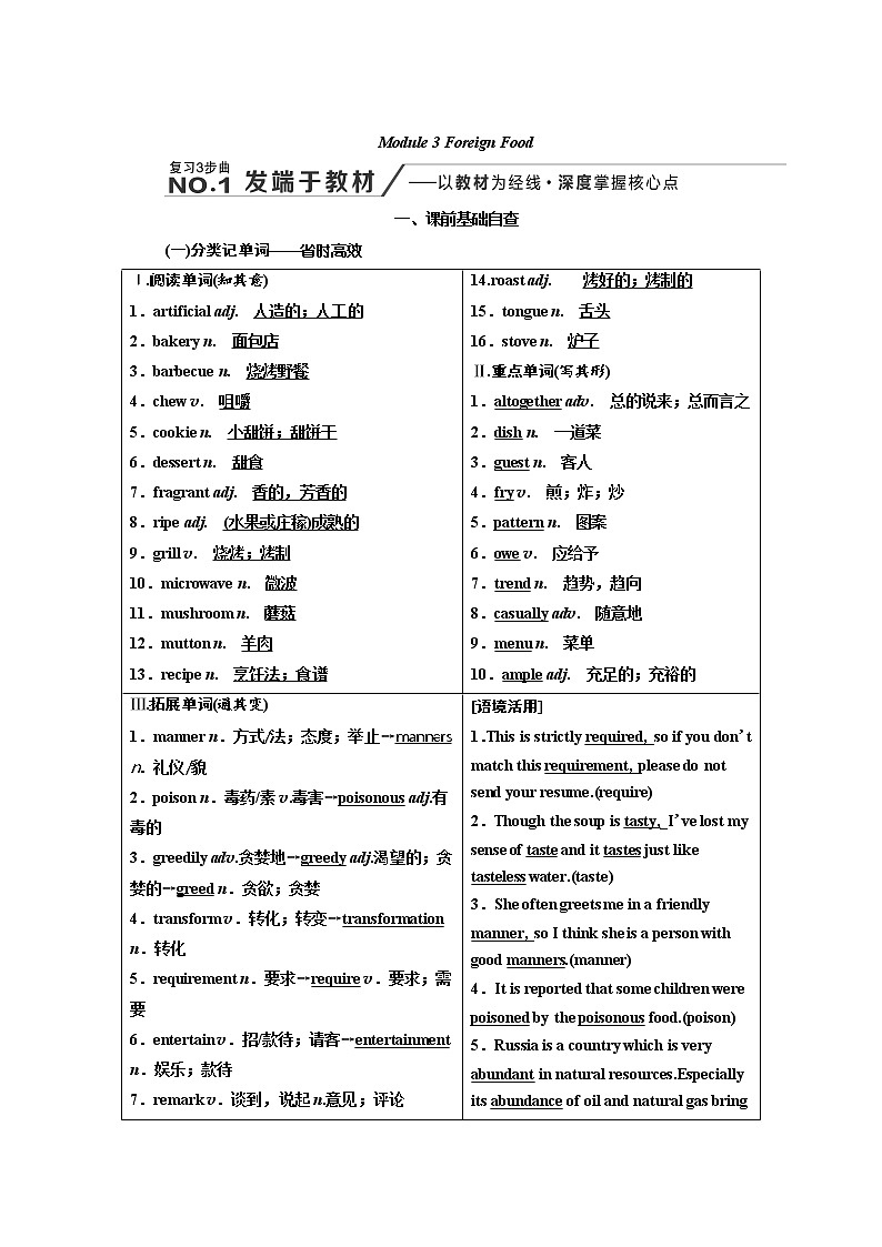 2020高考英语新增分方案大一轮复习外研新课改省份专用讲义：选修8Module3ForeignFood01