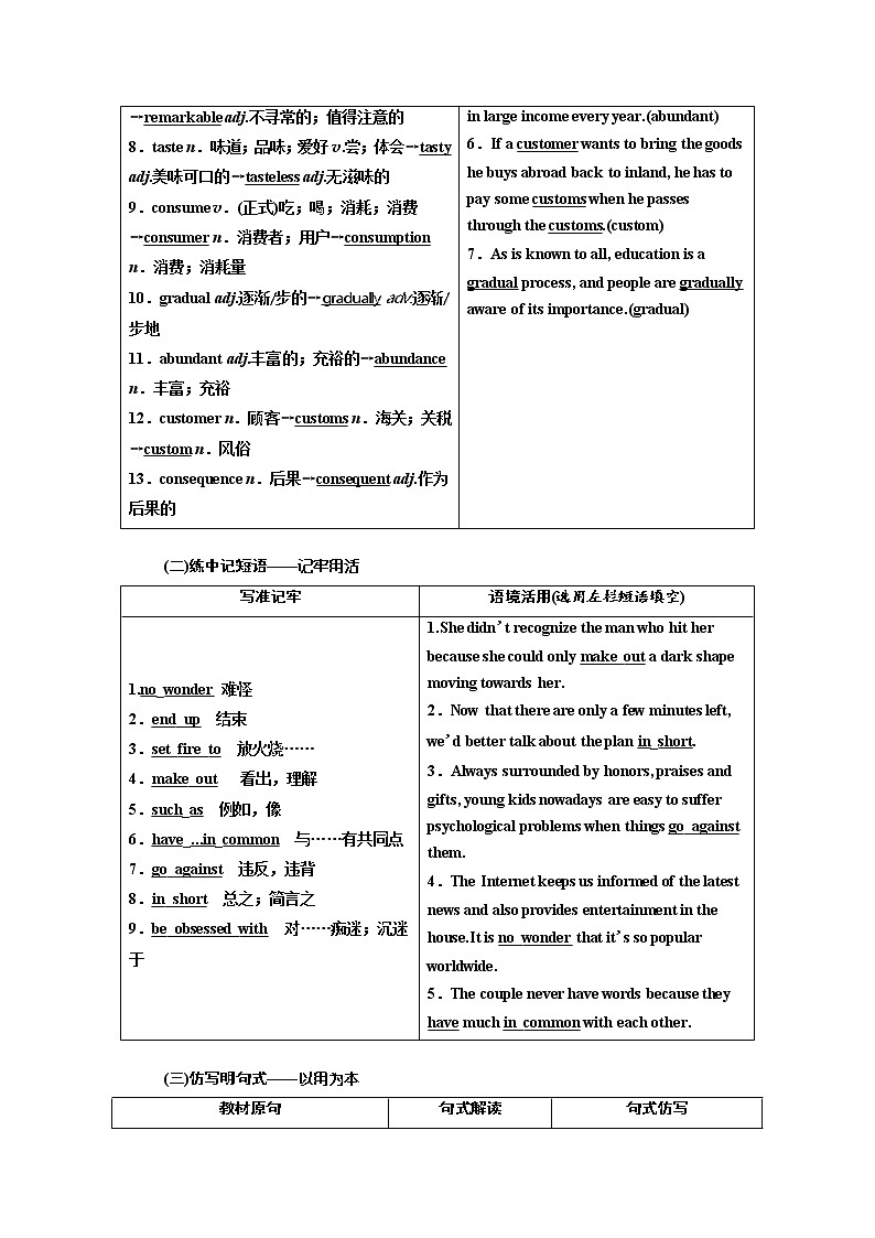 2020高考英语新增分方案大一轮复习外研新课改省份专用讲义：选修8Module3ForeignFood02