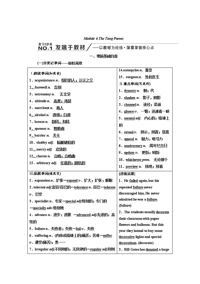 2020高考英语新增分方案大一轮复习外研新课改省份专用讲义：选修8Module6TheTangPoems01