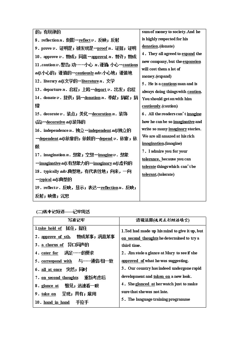 2020高考英语新增分方案大一轮复习外研新课改省份专用讲义：选修8Module6TheTangPoems02