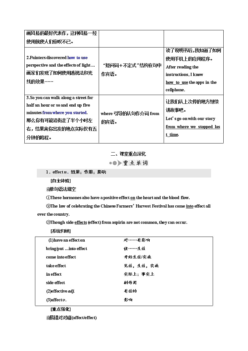 2020高考英语新增分方案大一轮复习外研新课改省份专用讲义：选修8Module2TheRenaissance03