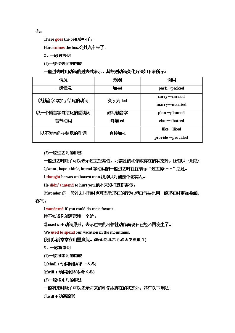 2020高考英语新增分方案大一轮复习外研新课改省份专用讲义：语法专题五动词的时态与语态02