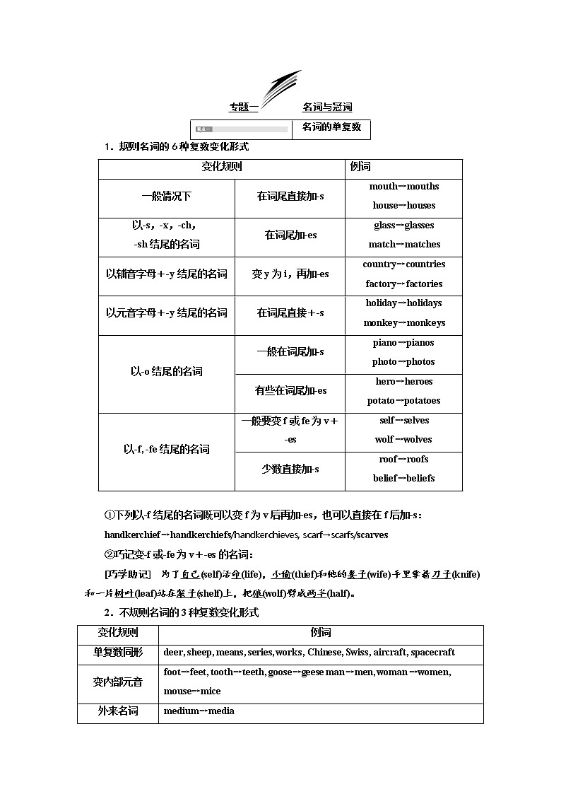 2020高考英语新增分方案大一轮复习外研新课改省份专用讲义：语法专题一名词与冠词01