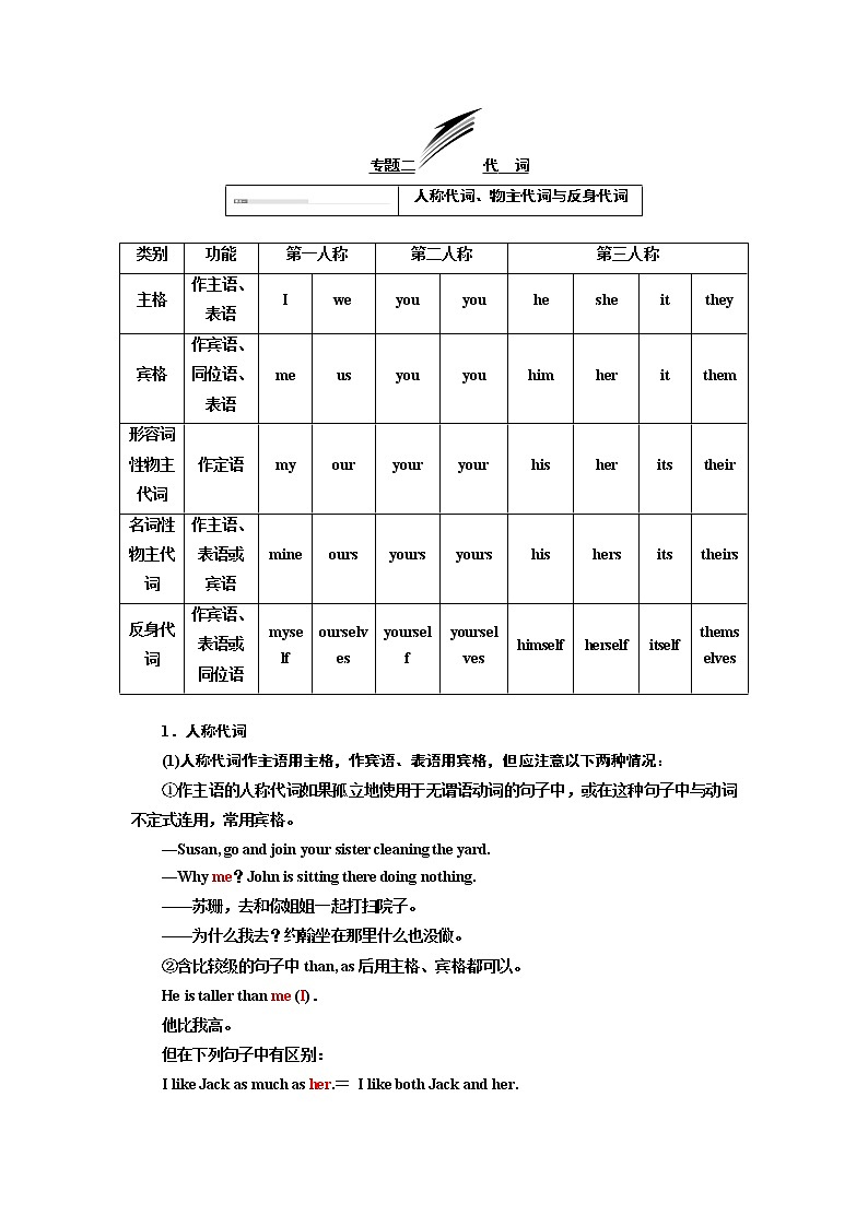 2020高考英语新增分方案大一轮人教新课改省份专用讲义：14讲系统突破语法专题专题二代词01
