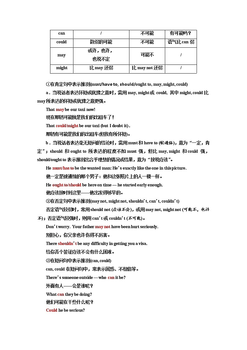 2020高考英语新增分方案大一轮人教新课改省份专用讲义：14讲系统突破语法专题专题七情态动词与虚拟语气02
