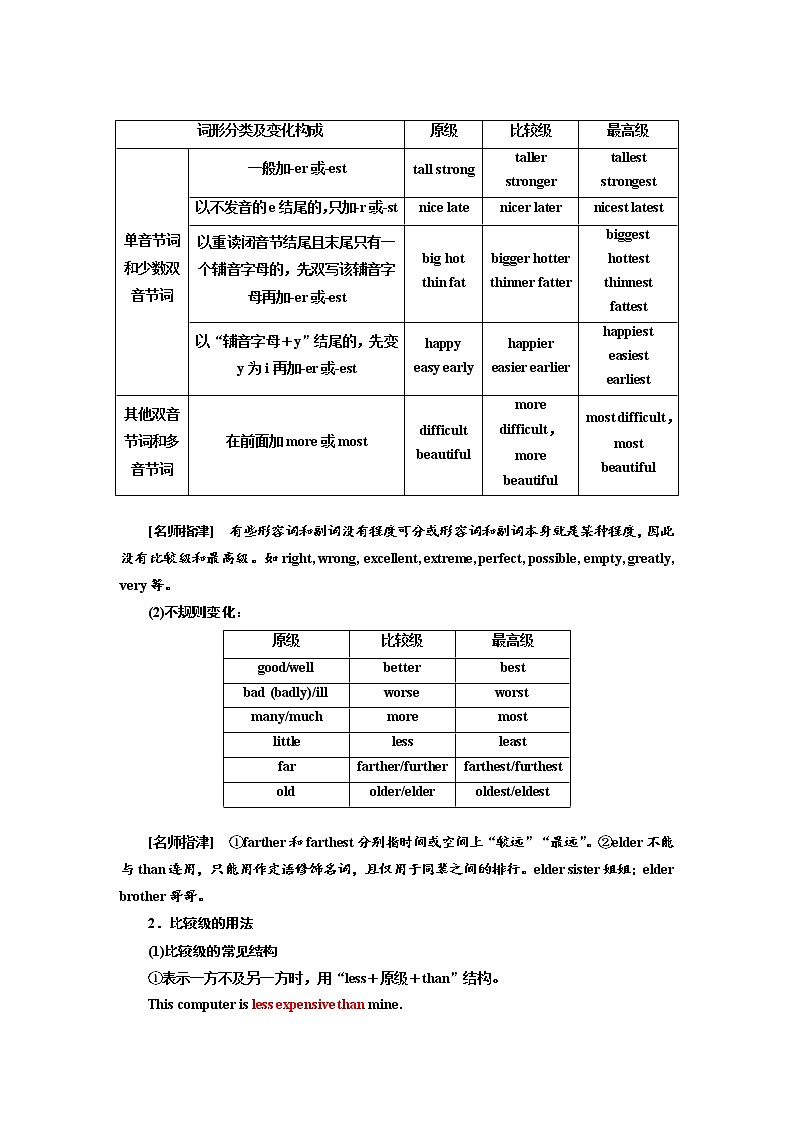 2020高考英语新增分方案大一轮人教新课改省份专用讲义：14讲系统突破语法专题专题三形容词与副词02