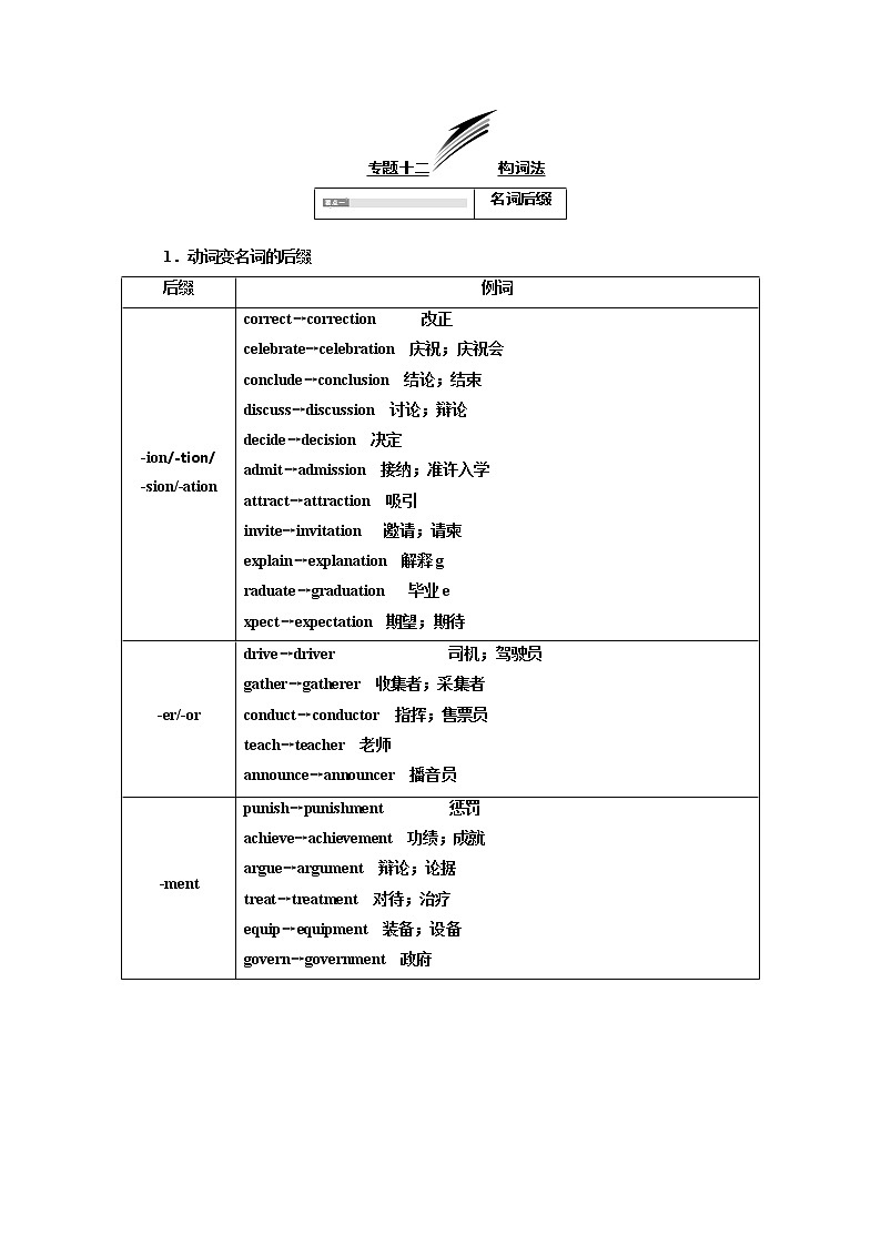 2020高考英语新增分方案大一轮人教新课改省份专用讲义：14讲系统突破语法专题专题十二构词法01