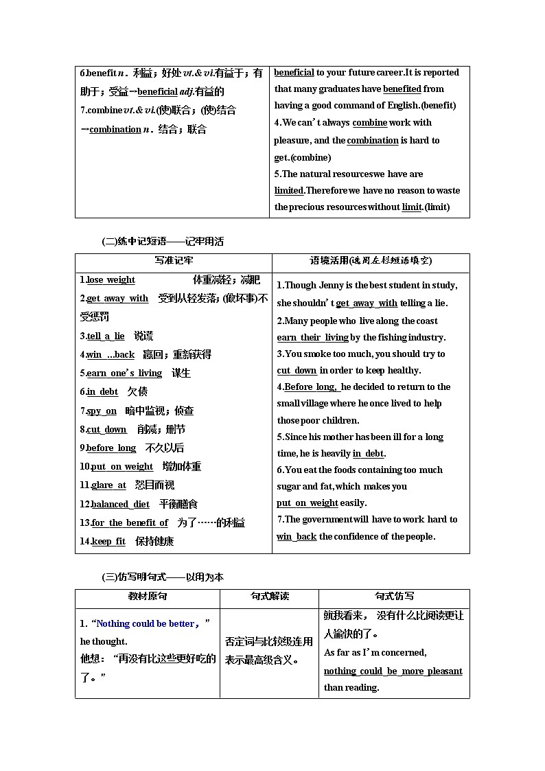 2020高考英语新增分方案大一轮人教新课改省份专用讲义：必修3Unit2Healthyeating02
