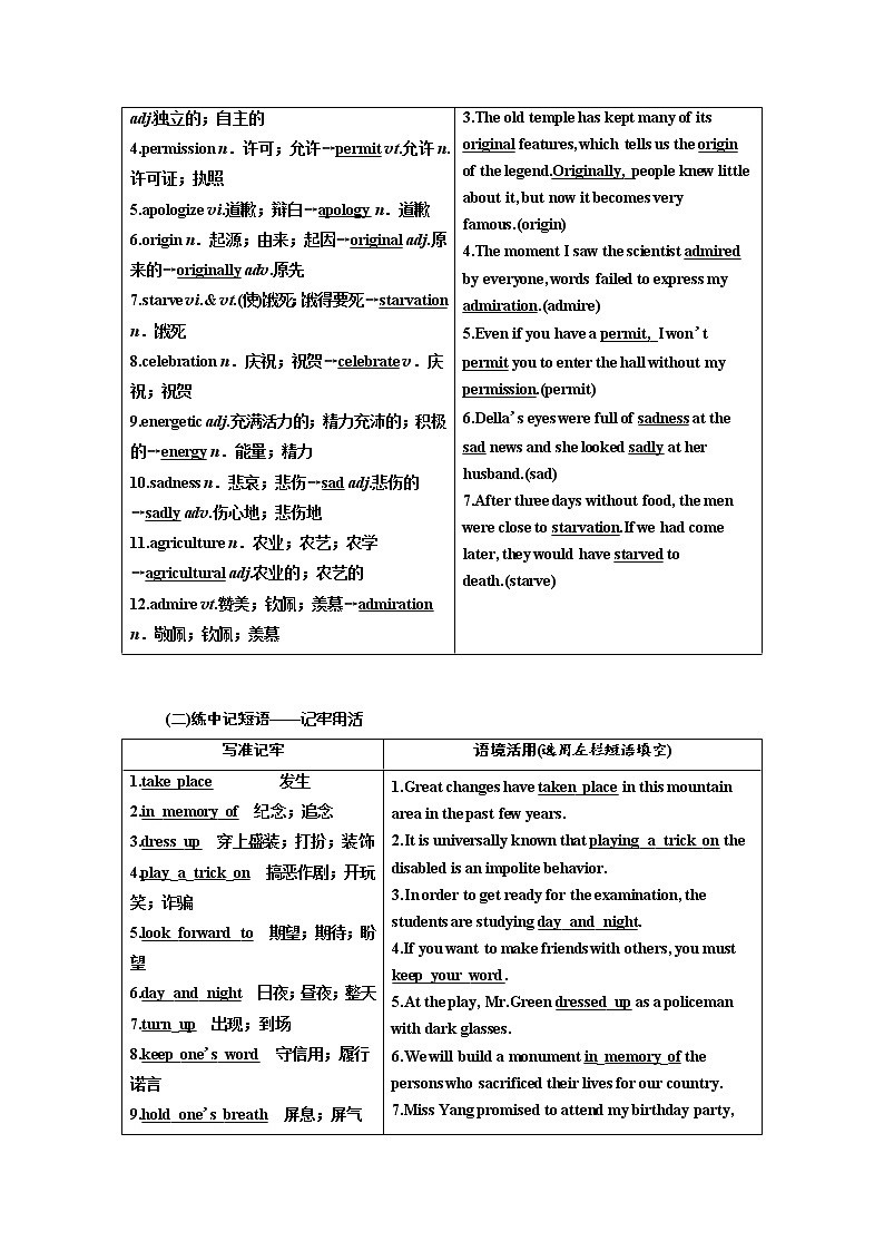 2020高考英语新增分方案大一轮人教新课改省份专用讲义：必修3Unit1Festivalsaroundtheworld02
