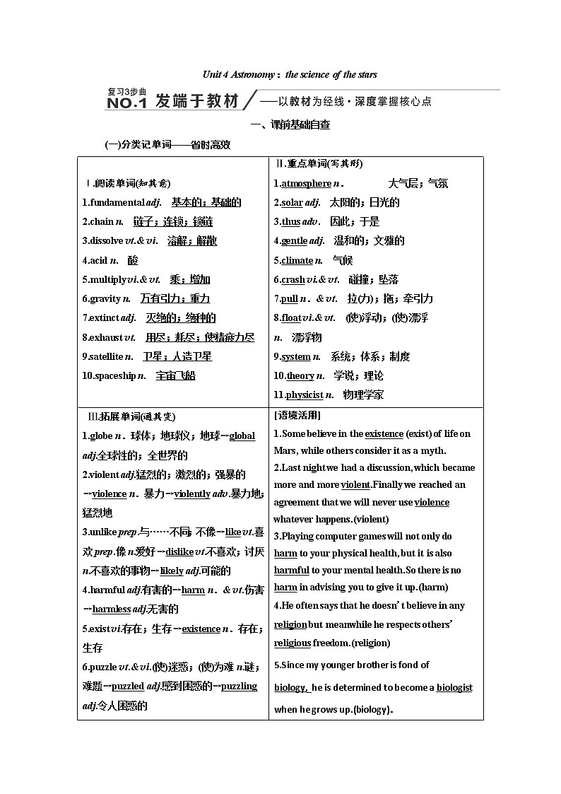 2020高考英语新增分方案大一轮人教新课改省份专用讲义：必修3Unit4Astronomy：thescienceofthestars01