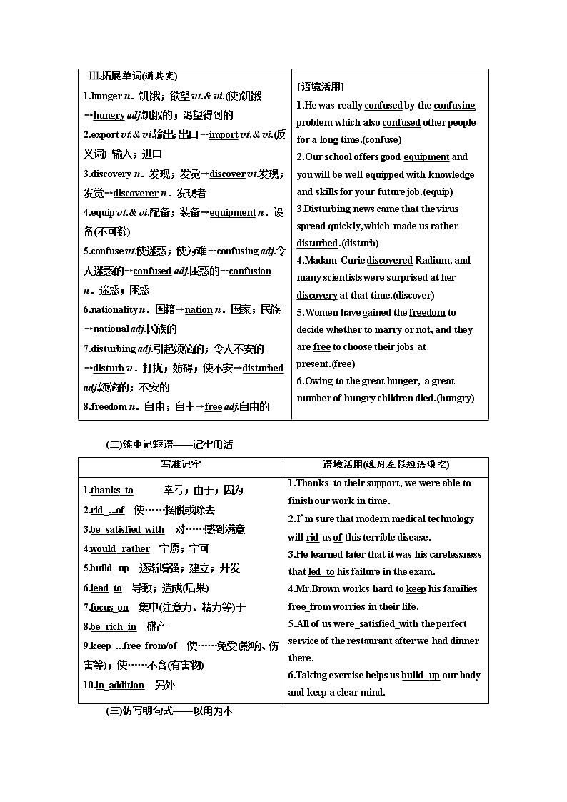2020高考英语新增分方案大一轮人教新课改省份专用讲义：必修4Unit2Workingtheland02