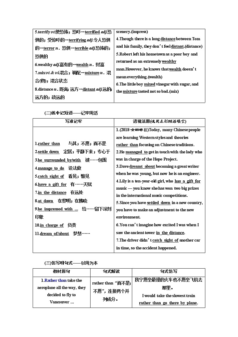 2020高考英语新增分方案大一轮人教新课改省份专用讲义：必修3Unit5Canada—“TheTrueNorth”02