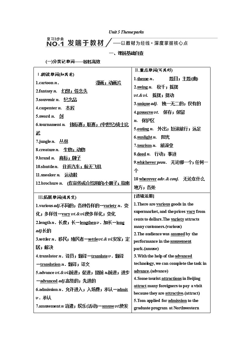 2020高考英语新增分方案大一轮人教新课改省份专用讲义：必修4Unit5Themeparks01