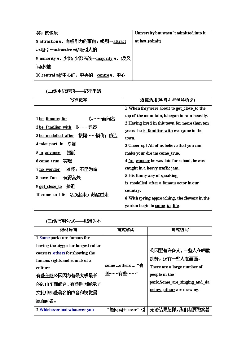 2020高考英语新增分方案大一轮人教新课改省份专用讲义：必修4Unit5Themeparks02