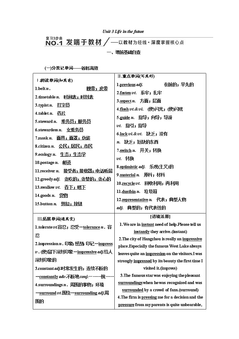 2020高考英语新增分方案大一轮人教新课改省份专用讲义：必修5Unit3Lifeinthefuture01