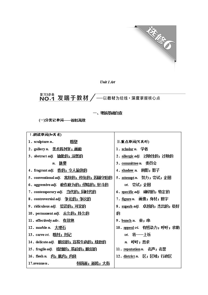 2020高考英语新增分方案大一轮人教新课改省份专用讲义：选修6Unit1Art01