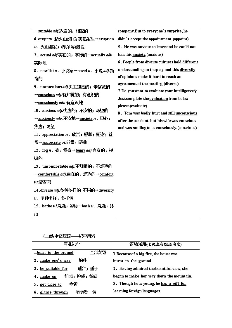 2020高考英语新增分方案大一轮人教新课改省份专用讲义：选修6Unit5Thepowerofnature02
