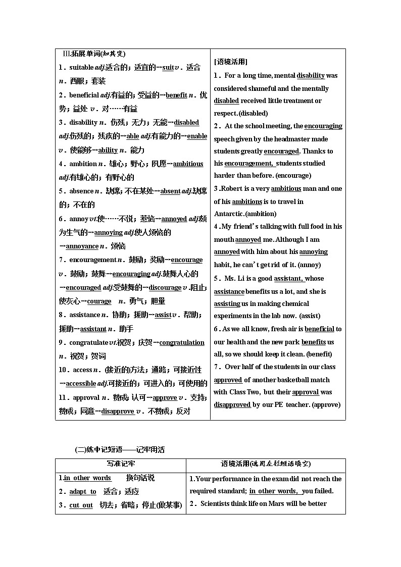 2020高考英语新增分方案大一轮人教新课改省份专用讲义：选修7Unit1Livingwell02