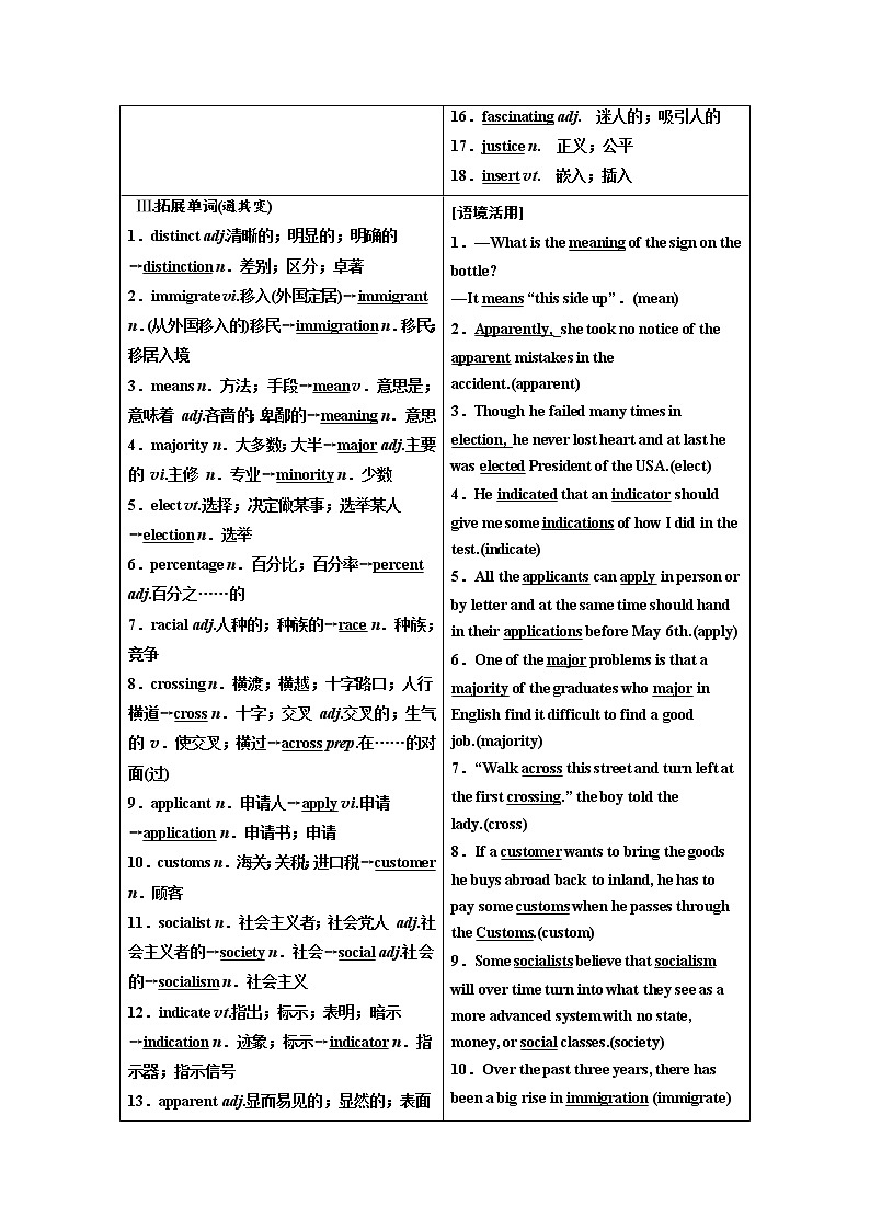 2020高考英语新增分方案大一轮人教新课改省份专用讲义：选修8Unit1Alandofdiversity02