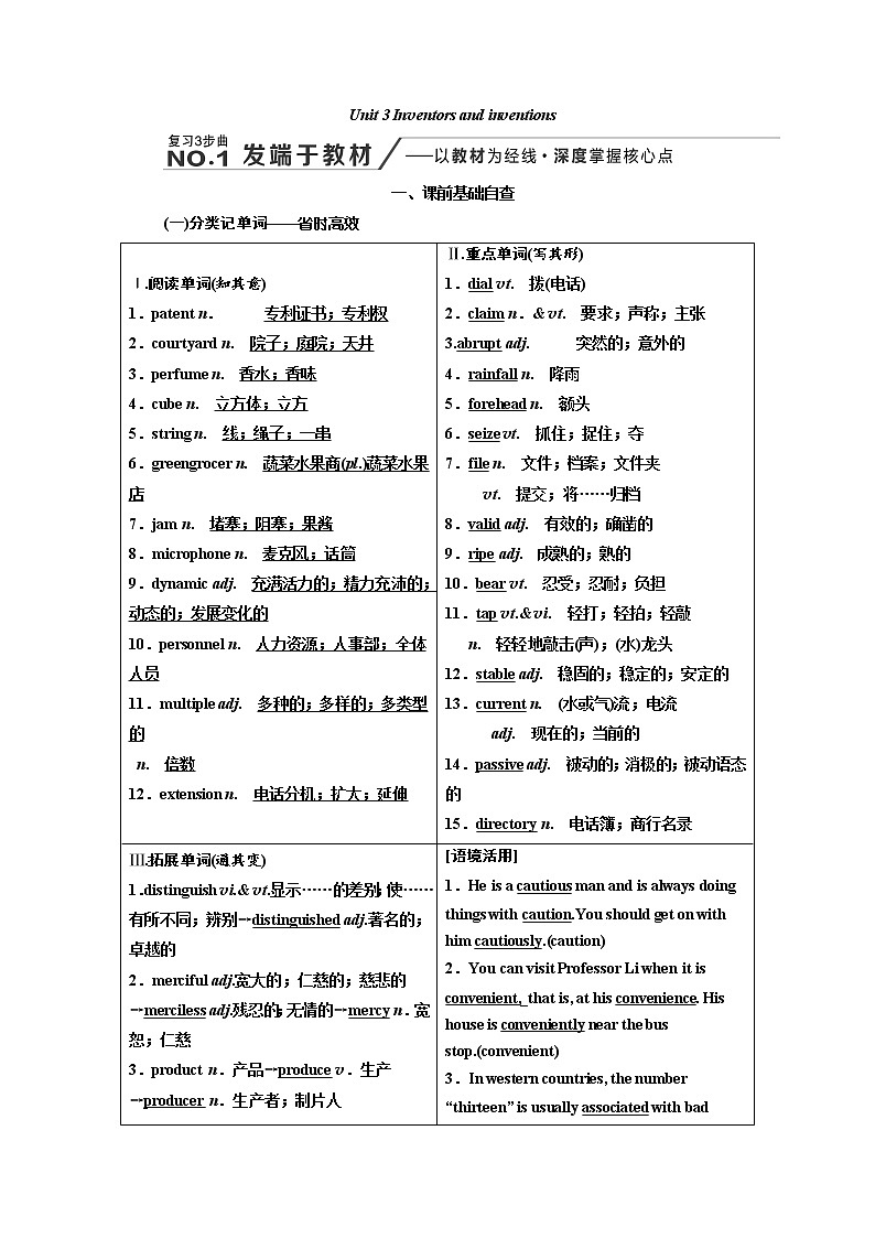 2020高考英语新增分方案大一轮人教新课改省份专用讲义：选修8Unit3Inventorsandinventions01
