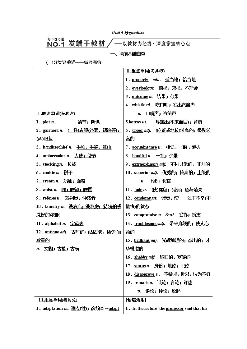 2020高考英语新增分方案大一轮人教新课改省份专用讲义：选修8Unit4Pygmalion01