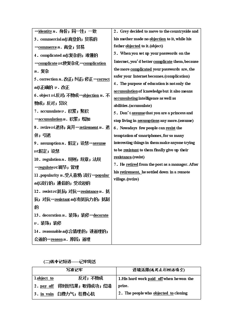 2020高考英语新增分方案大一轮人教新课改省份专用讲义：选修8Unit2Cloning02