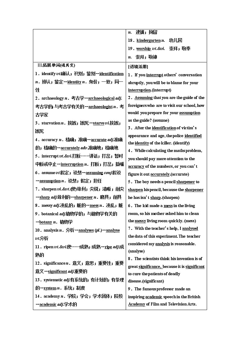2020高考英语新增分方案大一轮人教新课改省份专用讲义：选修8Unit5Meetingyourancestors02