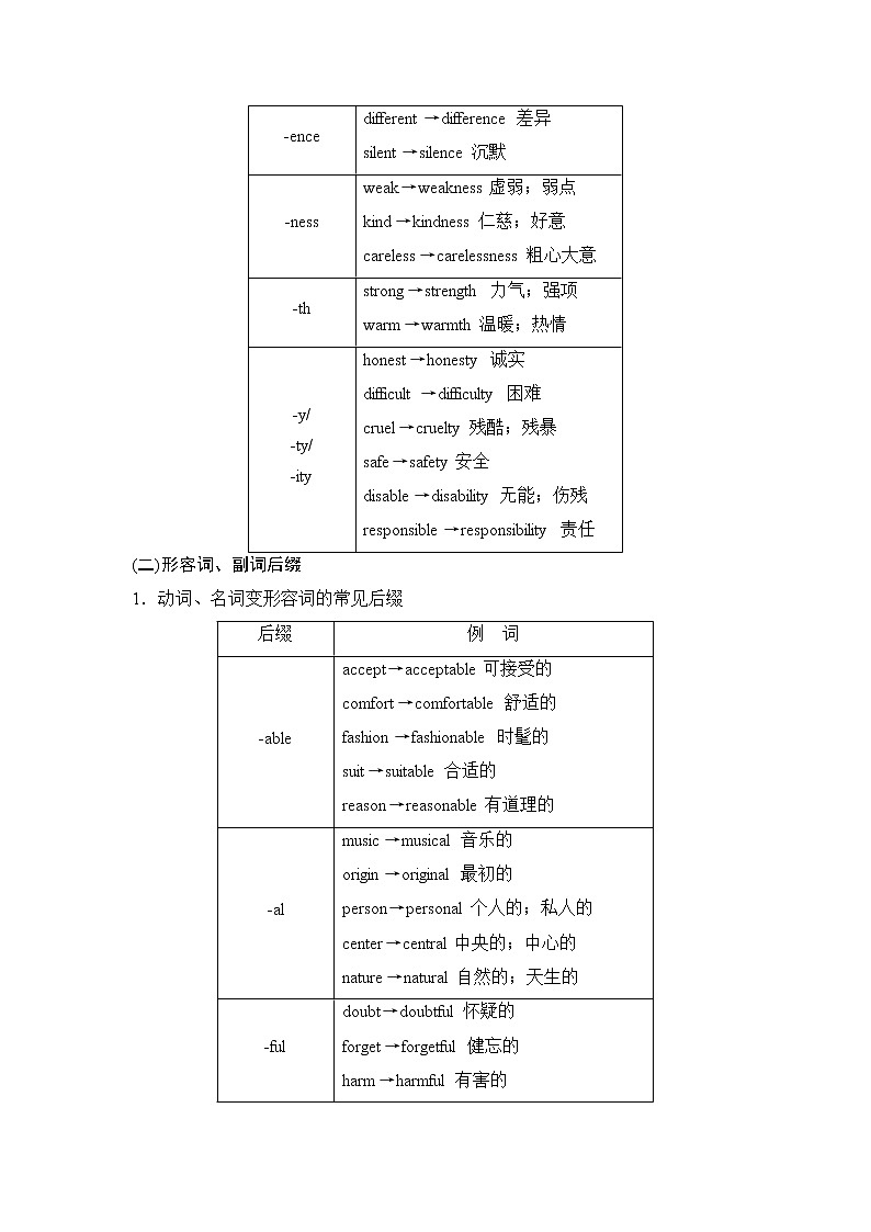 2020新课标高考牛津版英语第一轮总复习讲义：第2部分第十一讲　构词法第3页