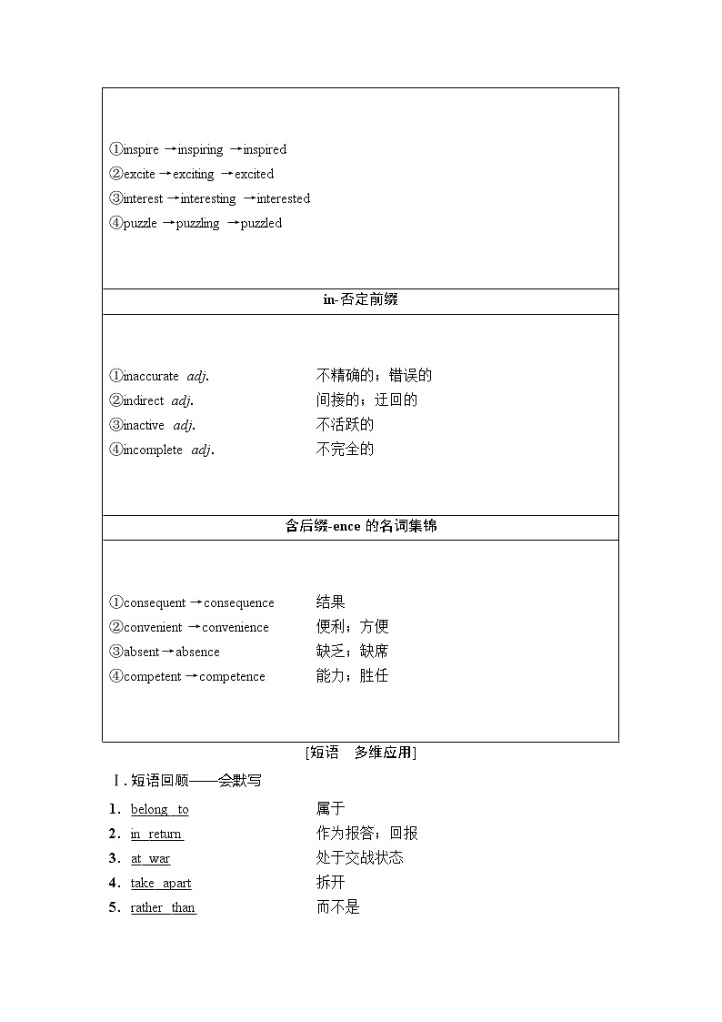 2019年高考英语（人教版）一轮总复习教师用书：第一部分必修2Unit1　Culturalrelics03