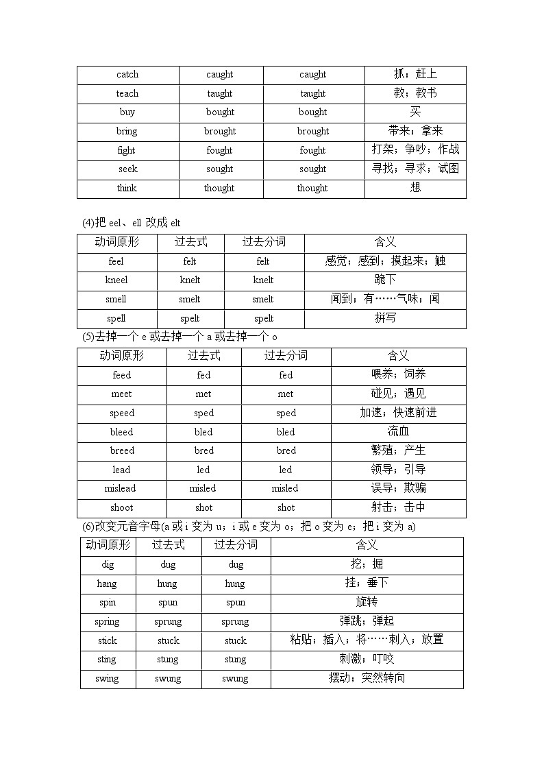 2019年高考英语（人教版）一轮总复习教师用书：附录　不规则动词分类速记第3页