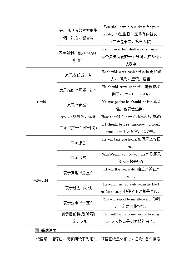 2019版英语高三一轮复习系列人教学案导学版文档：第二部分基础保分篇第六讲第3页