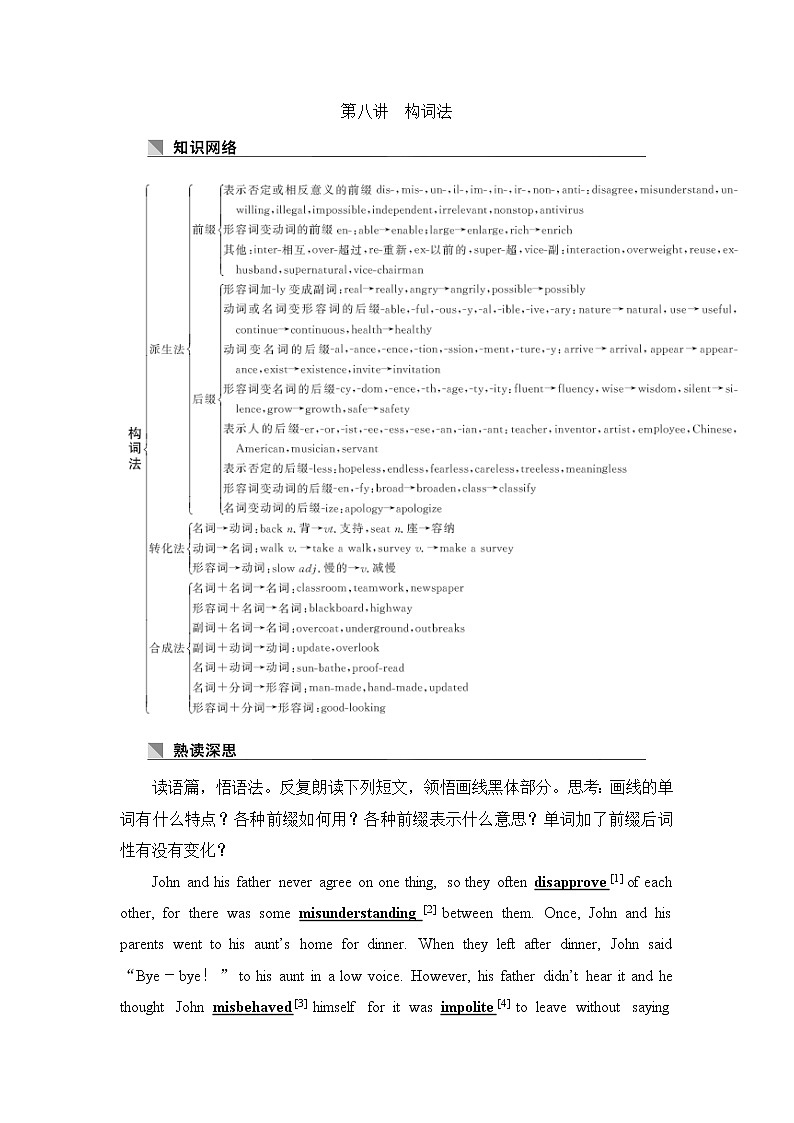 2019版英语高三一轮复习系列人教学案导学版文档：第二部分基础保分篇第八讲01