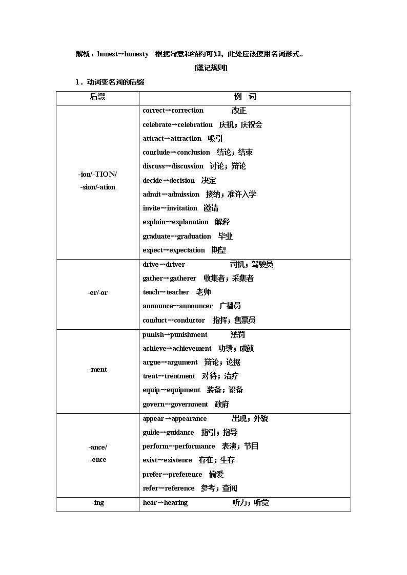 2020版一轮复习英语译林·全国版学案：语法第一部分第四讲词性转换（构词法）02