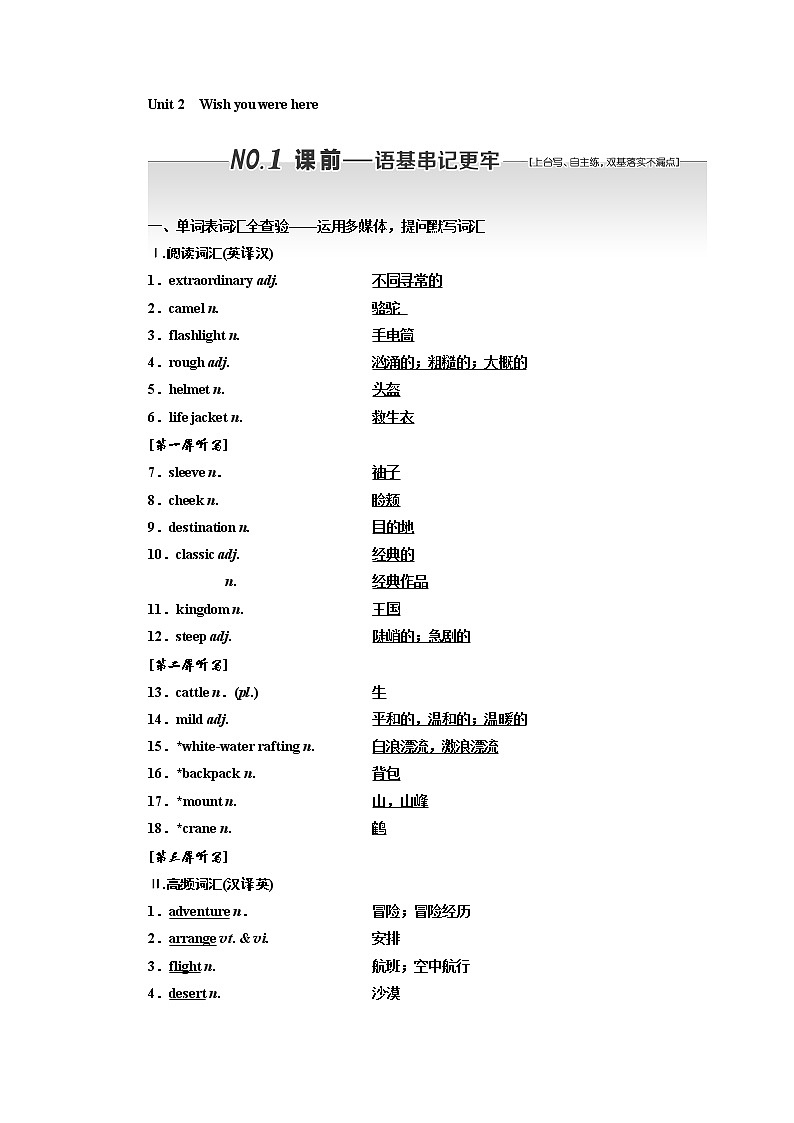 2020版一轮复习英语译林江苏专版学案：必修2Unit2Wishyouwerehere第1页