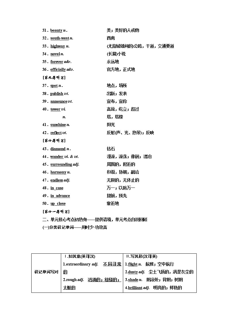 2020版一轮复习英语译林江苏专版学案：必修2Unit2Wishyouwerehere第3页