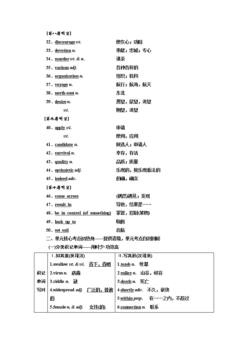 2020版一轮复习英语译林江苏专版学案：必修2Unit3Amazingpeople03
